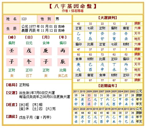 算命幾歲懷孕|線上八字免費算命何時懷孕，預測懷孕男女性別，看你幾歲懷孕生。